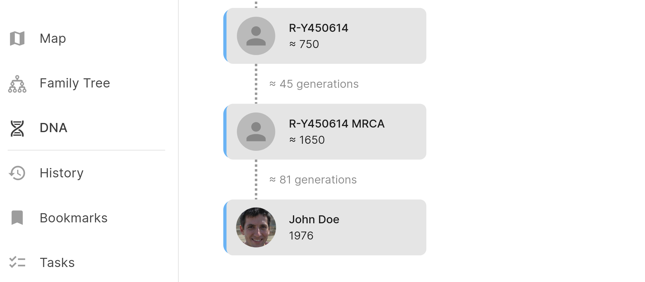 Explore Your Patrilineal Ancestry with Y-DNA in Gramps Web