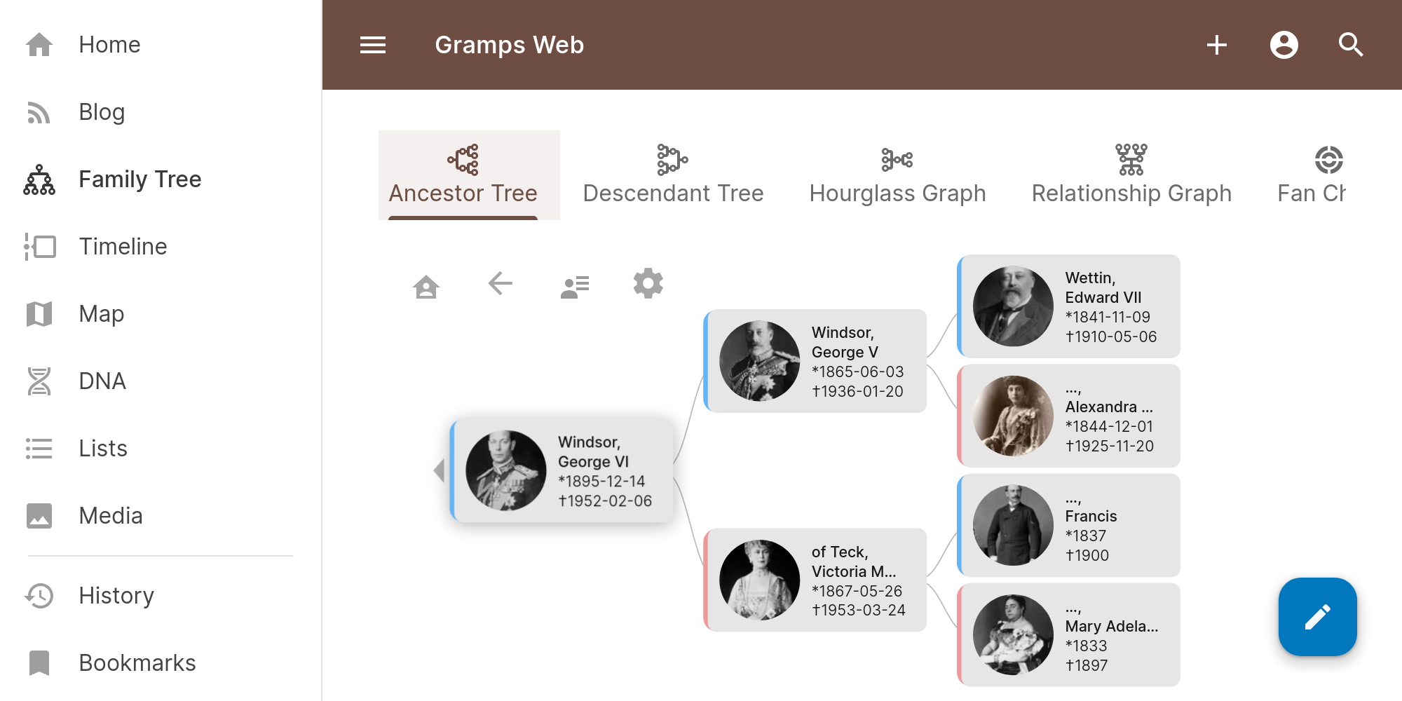 Open Source Web Genealogy Redefined